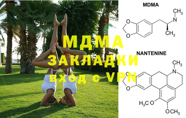 ешки Горнозаводск